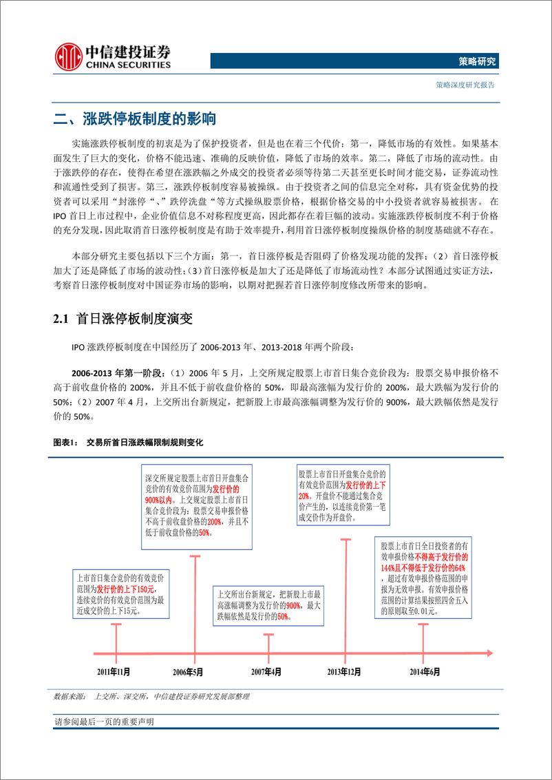 《对外开放系列之四：放开交易限制，市场如何变化？-20190122-中信建投-19页》 - 第6页预览图