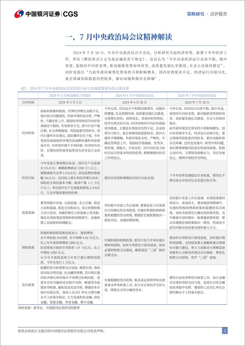 《7月中央政治局会议指引下的A股投资主线-240730-银河证券-28页》 - 第4页预览图