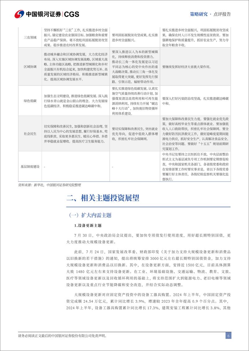 《7月中央政治局会议指引下的A股投资主线-240730-银河证券-28页》 - 第7页预览图