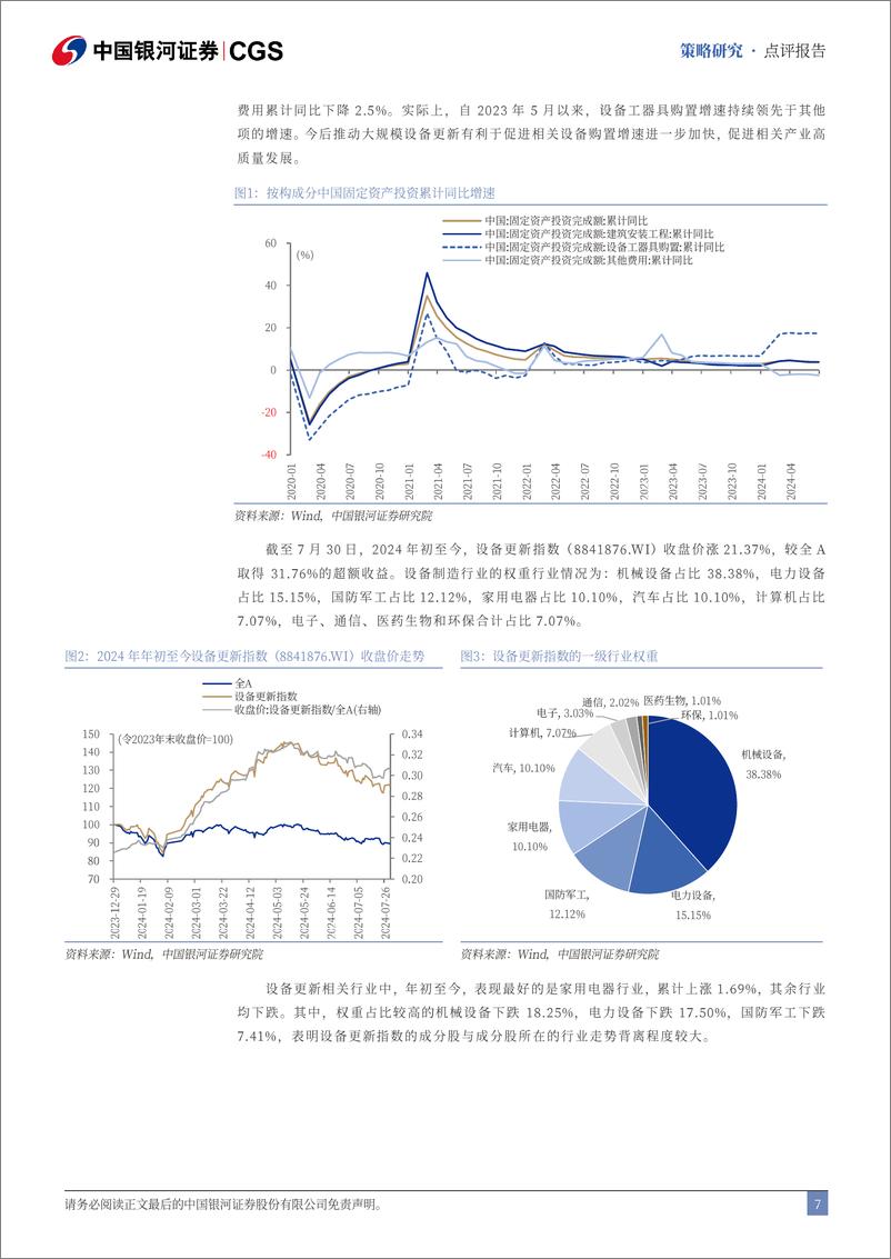 《7月中央政治局会议指引下的A股投资主线-240730-银河证券-28页》 - 第8页预览图