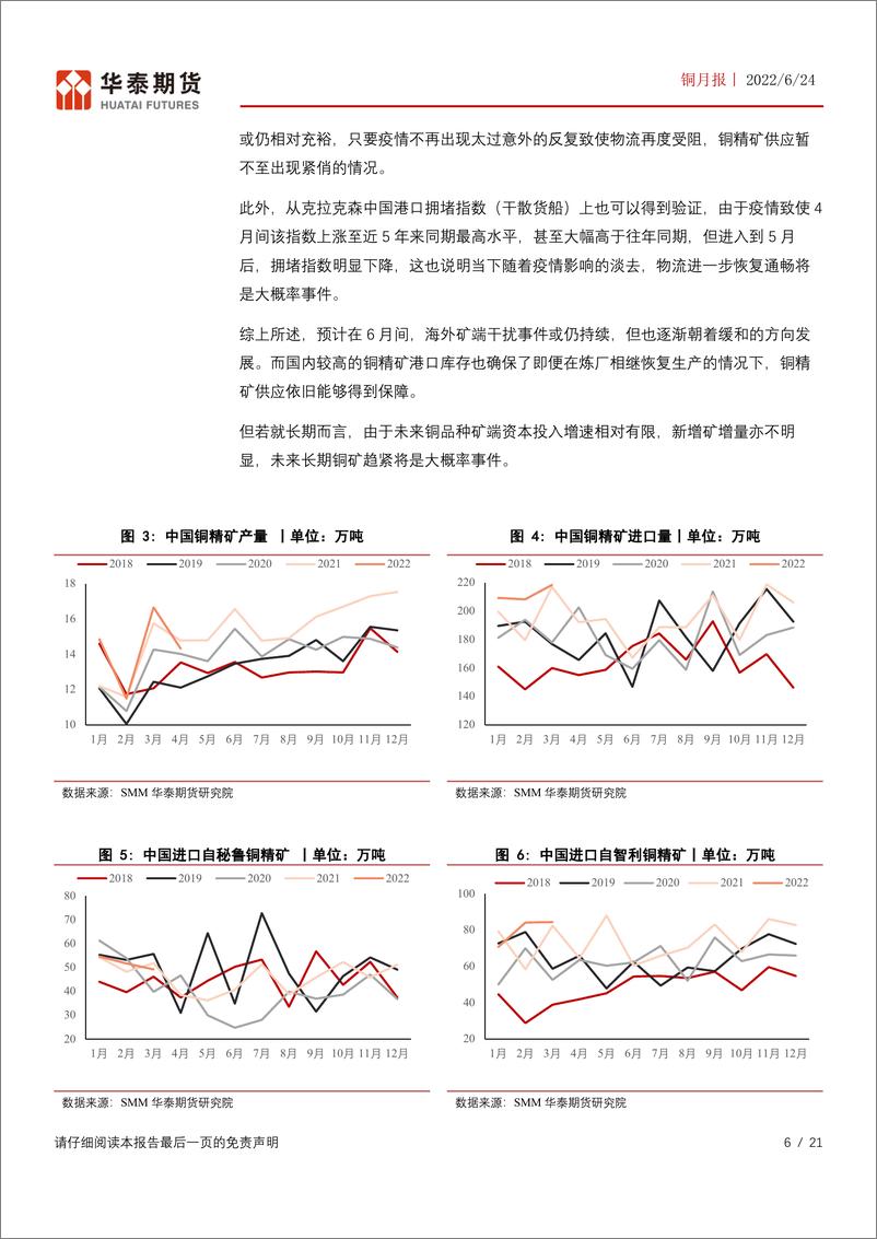 《铜专题报告：美联储鹰派态度坚决，铜价承压明显-20220624-华泰期货-21页》 - 第7页预览图