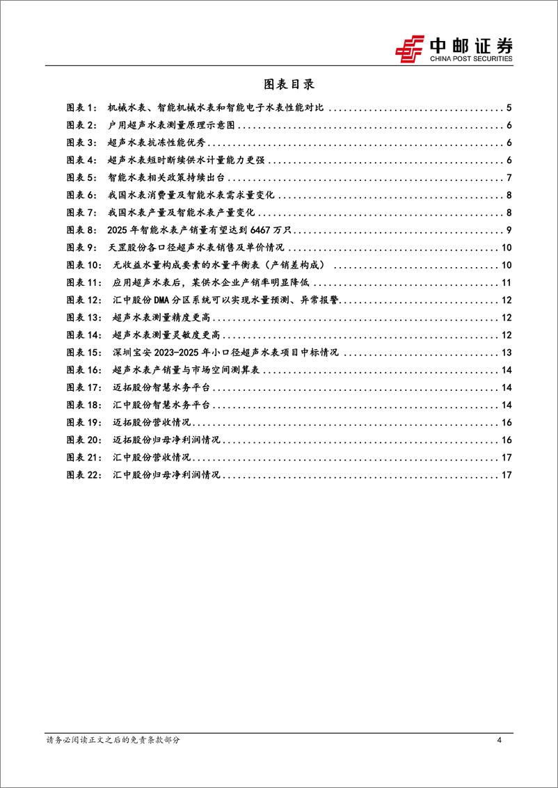 《机械设备行业仪器仪表系列专题（一）：超声水技术更迭，未来已来-20230806-中邮证券-20页》 - 第5页预览图