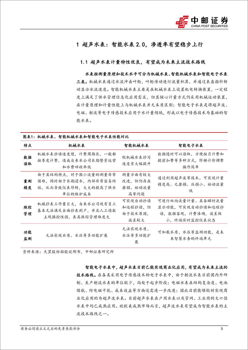 《机械设备行业仪器仪表系列专题（一）：超声水技术更迭，未来已来-20230806-中邮证券-20页》 - 第6页预览图