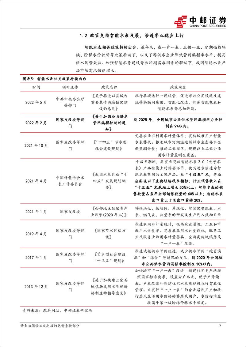 《机械设备行业仪器仪表系列专题（一）：超声水技术更迭，未来已来-20230806-中邮证券-20页》 - 第8页预览图