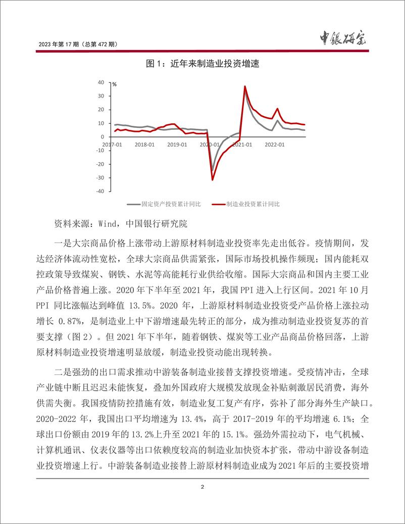《宏观观察2023年第17期（总第472期）：疫后中国经济恢复系列研究之三，疫后我国投资影响因素及未来趋势分析-20230303-中国银行-22页》 - 第4页预览图