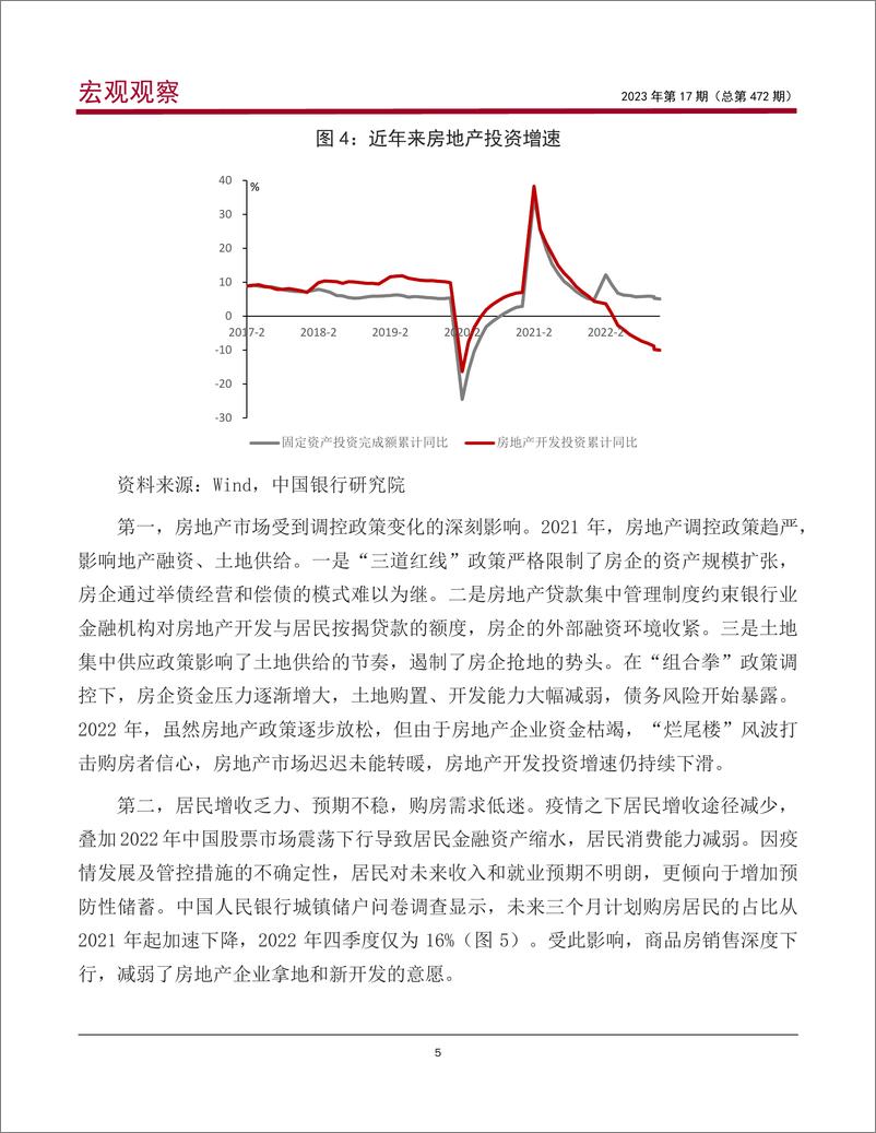 《宏观观察2023年第17期（总第472期）：疫后中国经济恢复系列研究之三，疫后我国投资影响因素及未来趋势分析-20230303-中国银行-22页》 - 第7页预览图