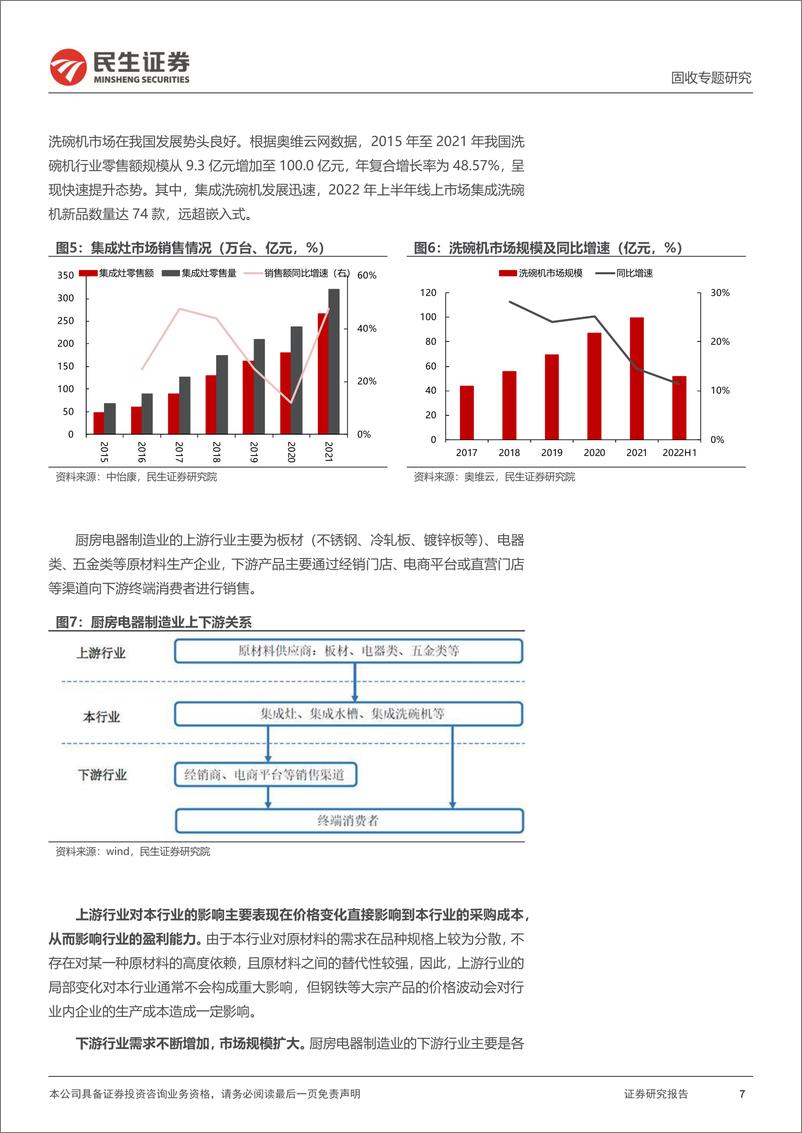 《可转债打新系列：火星转债，厨房电器行业领先企业-20220804-民生证券-15页》 - 第8页预览图