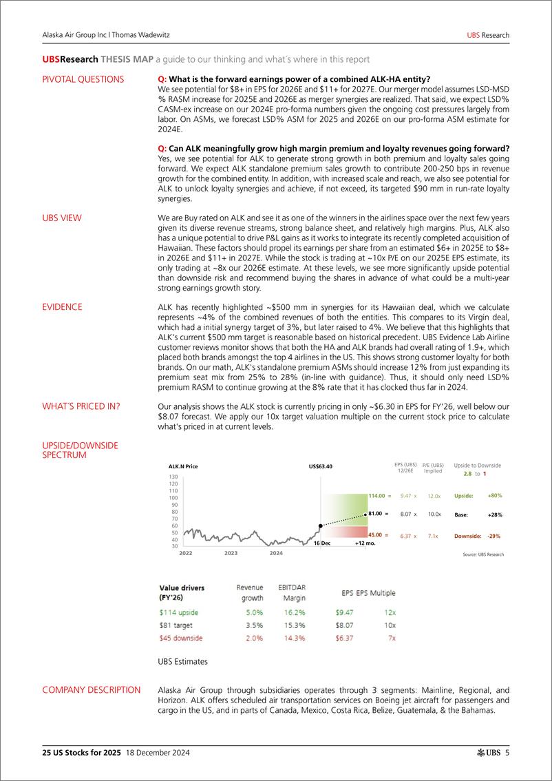 《UBS Equities-25 US Stocks for 2025 _Our Highest Conviction Calls_ Parkhil...-112281506》 - 第4页预览图