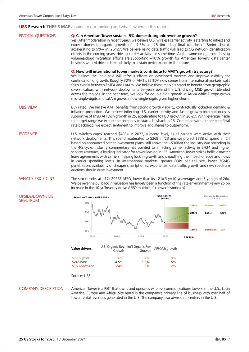 《UBS Equities-25 US Stocks for 2025 _Our Highest Conviction Calls_ Parkhil...-112281506》 - 第6页预览图