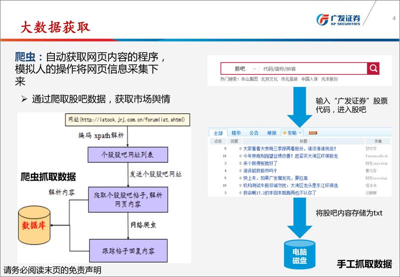 《广发证2018120广发证券爬虫与大数据在投研场景的应用：为价值发现提供线索》 - 第4页预览图