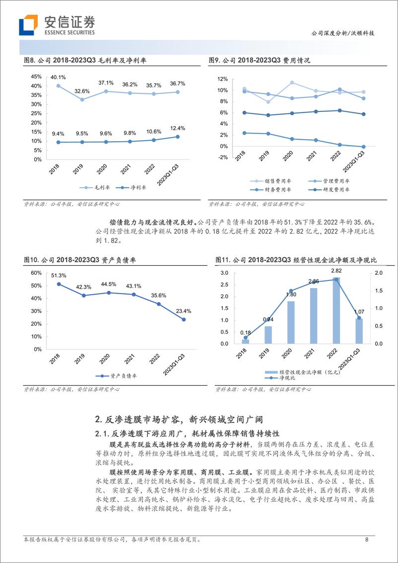 《安信证券-沃顿科技-000920-国内反渗透膜翘楚，国产替代驱动长期成长-231127》 - 第8页预览图