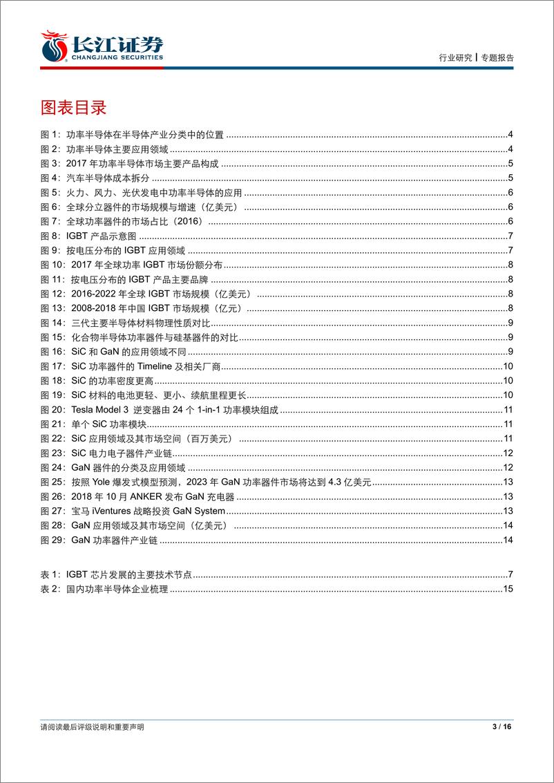 《电子设备、仪器和元件行业专题报告：功率半导体迎新能源东风，乘势而起-20200207-长江证券-16页》 - 第4页预览图