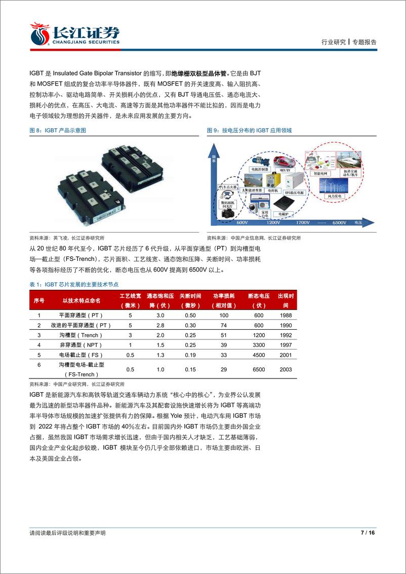 《电子设备、仪器和元件行业专题报告：功率半导体迎新能源东风，乘势而起-20200207-长江证券-16页》 - 第8页预览图