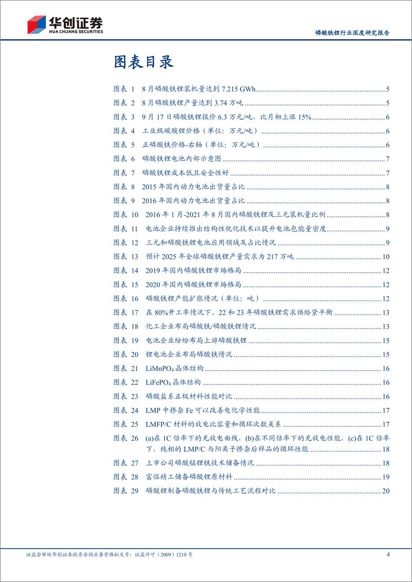 《磷酸铁锂行业深度研究报告：磷酸铁锂回潮或将持续-20210925-华创证券-26页》 - 第5页预览图