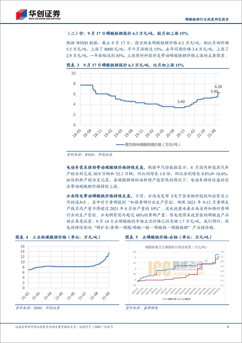 《磷酸铁锂行业深度研究报告：磷酸铁锂回潮或将持续-20210925-华创证券-26页》 - 第7页预览图