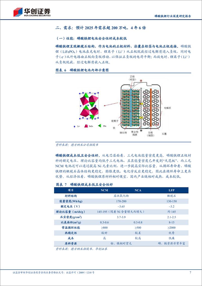 《磷酸铁锂行业深度研究报告：磷酸铁锂回潮或将持续-20210925-华创证券-26页》 - 第8页预览图