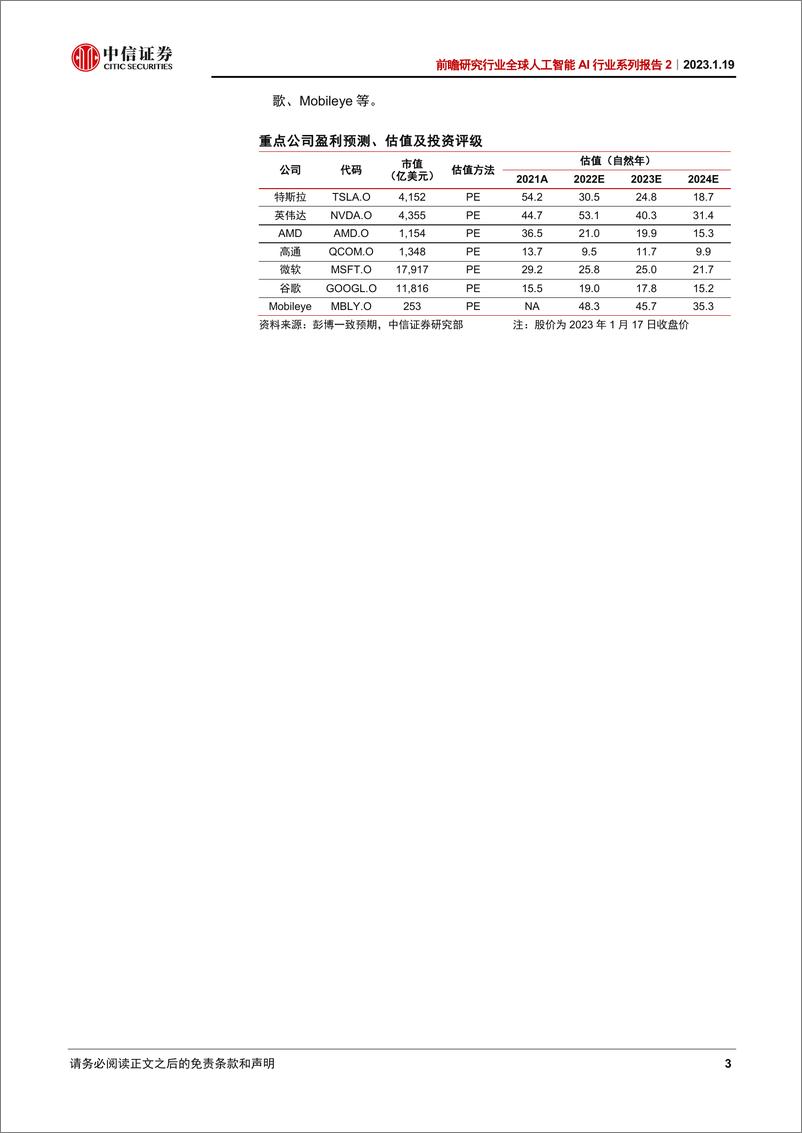 《全球人工智能AI行业系列报告2：从ChaGPT看生成式人工智能AIGC产业机遇与落地场景-20230119-中信证券-19页》 - 第4页预览图