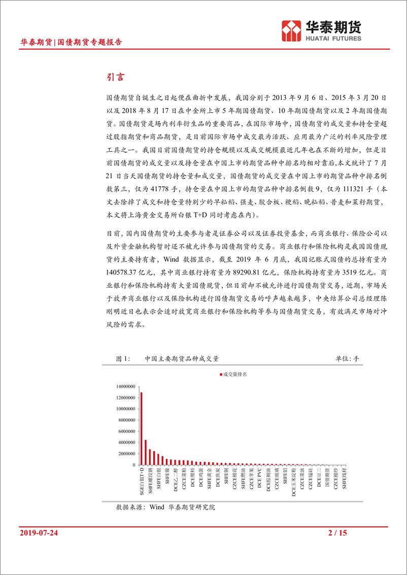 《国债期货专题报告：银行保险资金入市对国债期货的影响系列（一）~美国银行保险资-20190724-华泰期货-15页》 - 第3页预览图