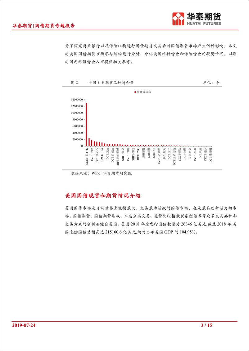 《国债期货专题报告：银行保险资金入市对国债期货的影响系列（一）~美国银行保险资-20190724-华泰期货-15页》 - 第4页预览图