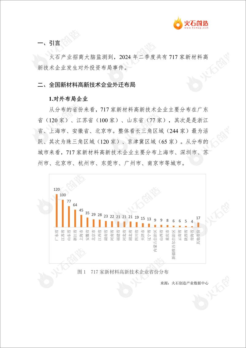 《2024 年二季度全国新材料高新技术企业外迁布局分析》 - 第3页预览图