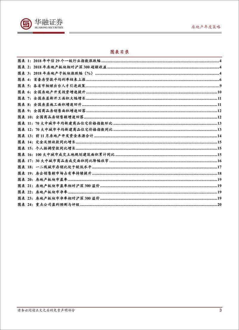 《房地产行业2019年度投资策略报告：关注政策面边际改善带来的估值修复机会-20181228-华融证券-23页》 - 第3页预览图