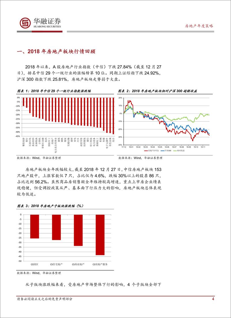 《房地产行业2019年度投资策略报告：关注政策面边际改善带来的估值修复机会-20181228-华融证券-23页》 - 第5页预览图