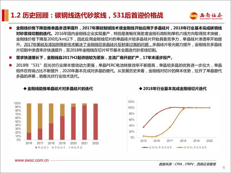 《金刚线行业专题报告：温故知新，玉汝于成-240618-西南证券-41页》 - 第7页预览图