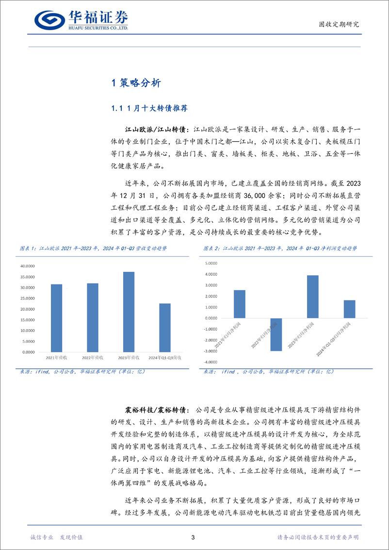 《转债策略：1月十大转债推荐-241229-华福证券-16页》 - 第3页预览图