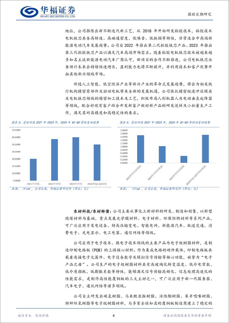 《转债策略：1月十大转债推荐-241229-华福证券-16页》 - 第4页预览图