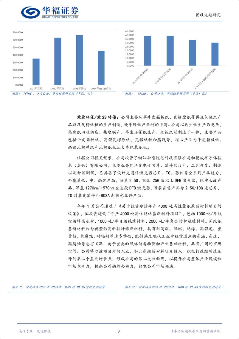 《转债策略：1月十大转债推荐-241229-华福证券-16页》 - 第8页预览图