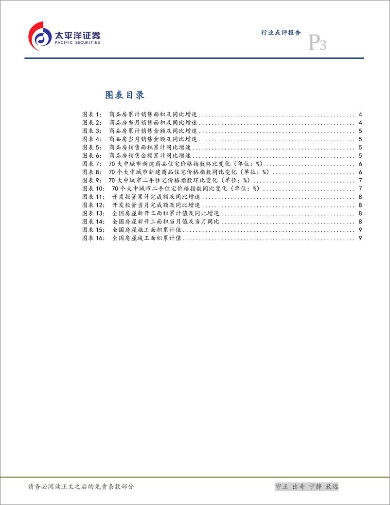 《2024年10月统计局房地产数据点评：销售同比降幅明显收窄，增量政策作用显现-241117-太平洋证券-11页》 - 第3页预览图