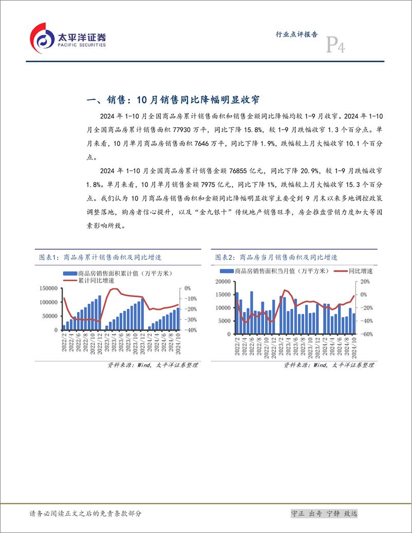 《2024年10月统计局房地产数据点评：销售同比降幅明显收窄，增量政策作用显现-241117-太平洋证券-11页》 - 第4页预览图