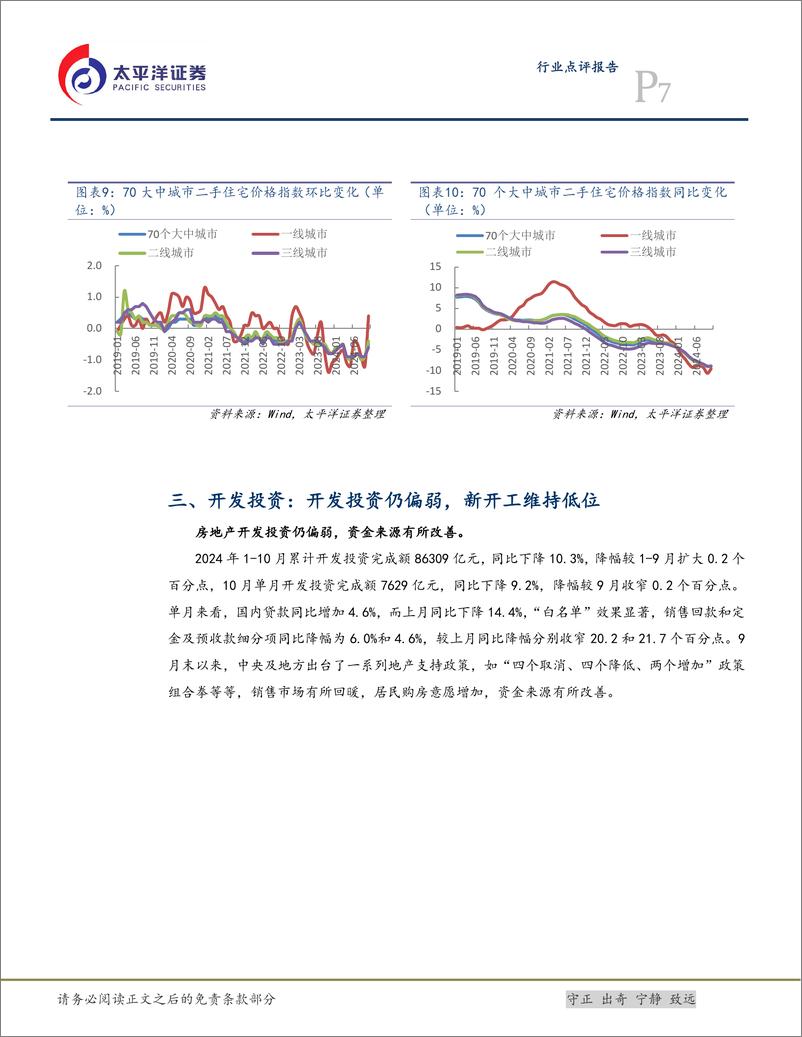 《2024年10月统计局房地产数据点评：销售同比降幅明显收窄，增量政策作用显现-241117-太平洋证券-11页》 - 第7页预览图