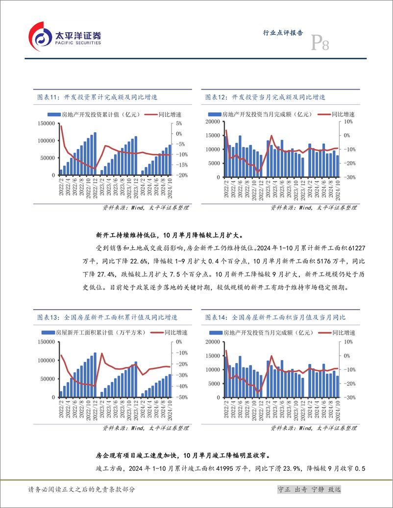 《2024年10月统计局房地产数据点评：销售同比降幅明显收窄，增量政策作用显现-241117-太平洋证券-11页》 - 第8页预览图