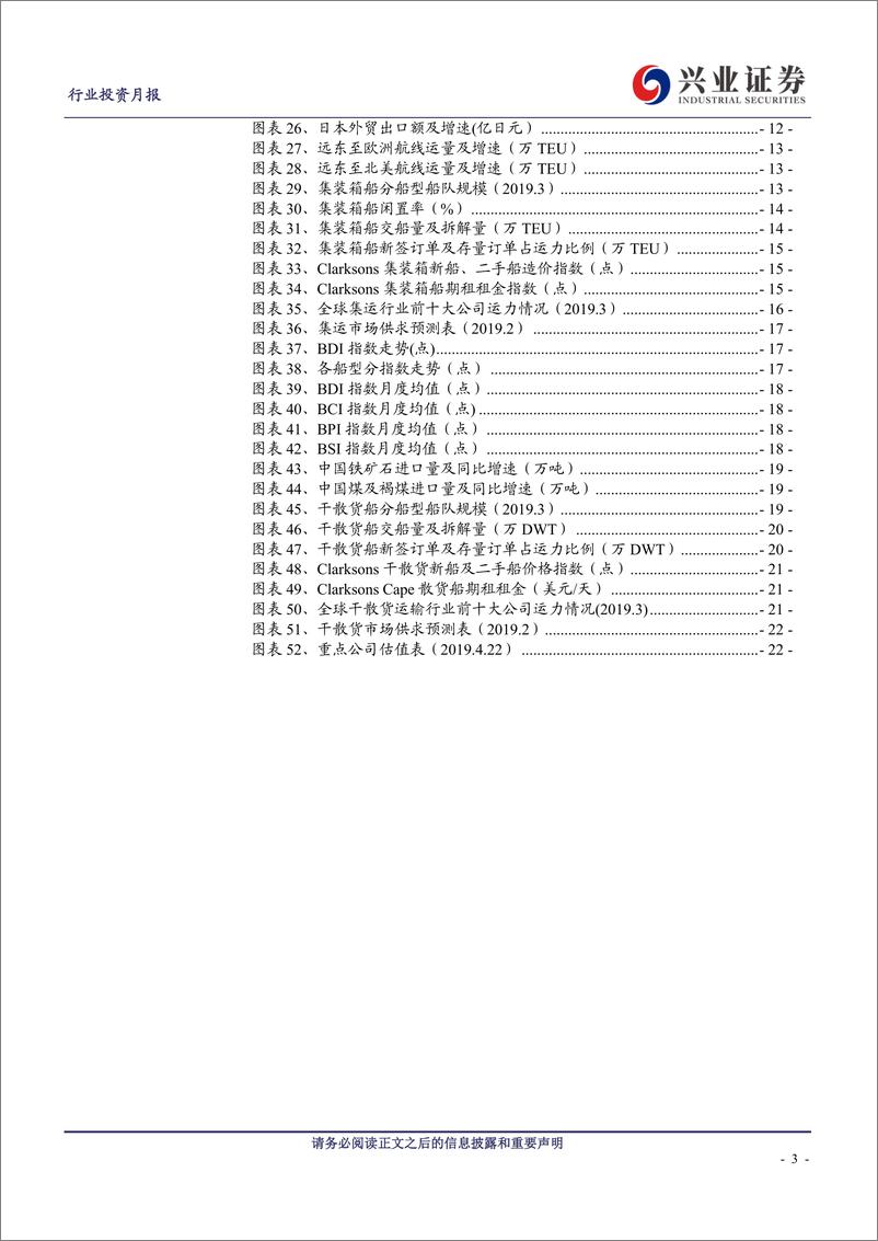 《交通运输行业：3月油轮运价环比回升，同比继续大幅增长-20190423-兴业证券-24页》 - 第4页预览图