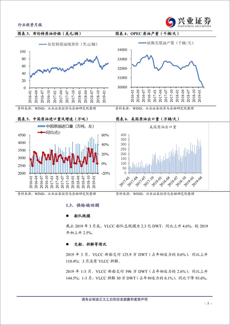 《交通运输行业：3月油轮运价环比回升，同比继续大幅增长-20190423-兴业证券-24页》 - 第6页预览图