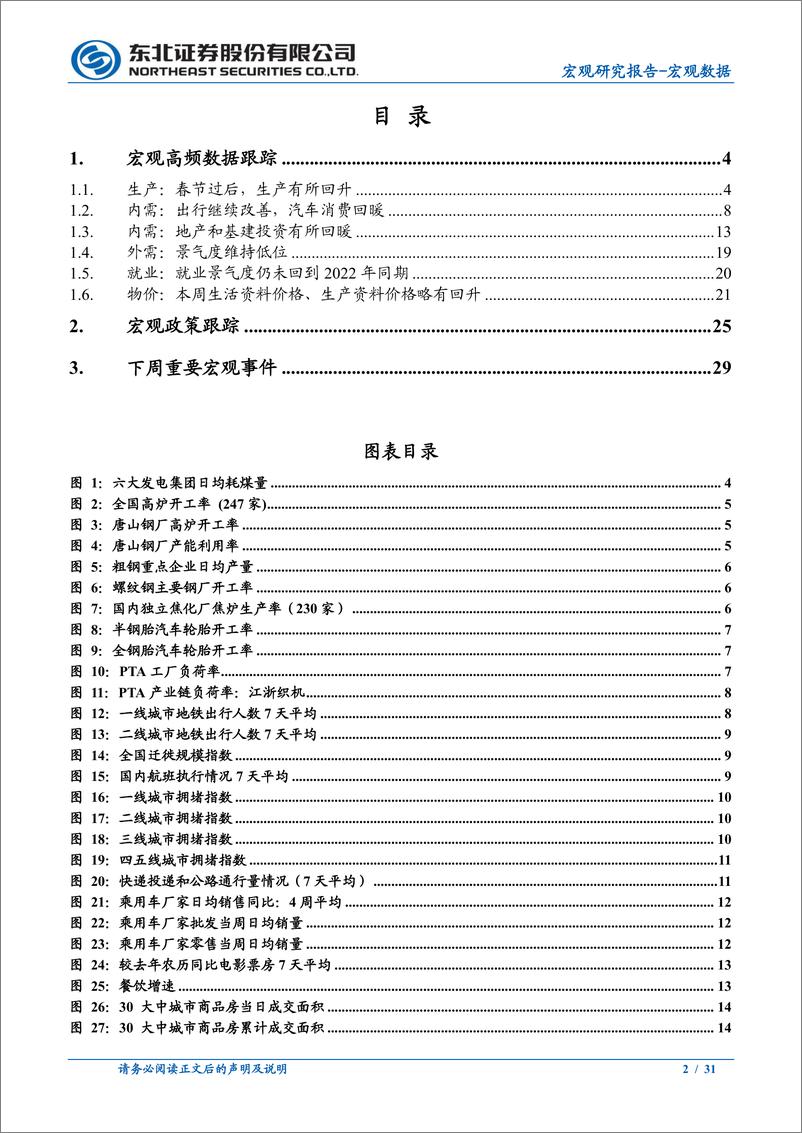 《宏观高频数据跟踪：各线城市拥堵指数超2019年，消费回暖-20230220-东北证券-31页》 - 第3页预览图