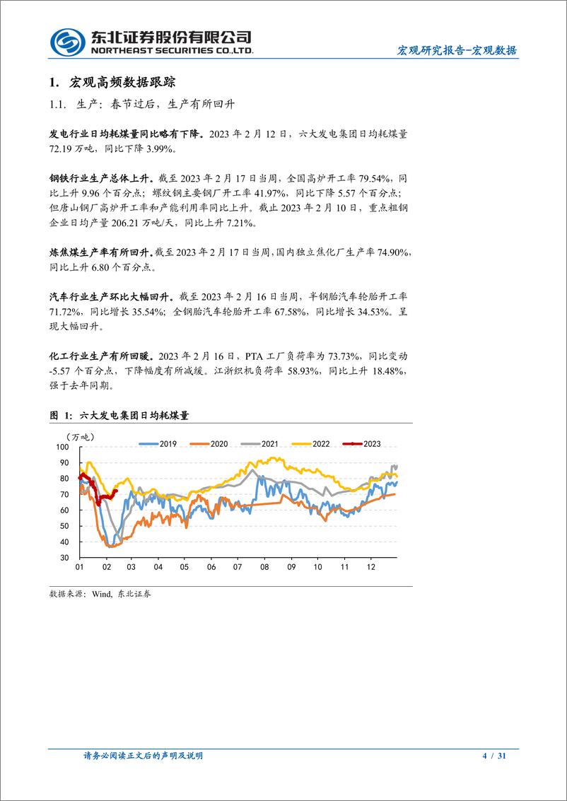 《宏观高频数据跟踪：各线城市拥堵指数超2019年，消费回暖-20230220-东北证券-31页》 - 第5页预览图