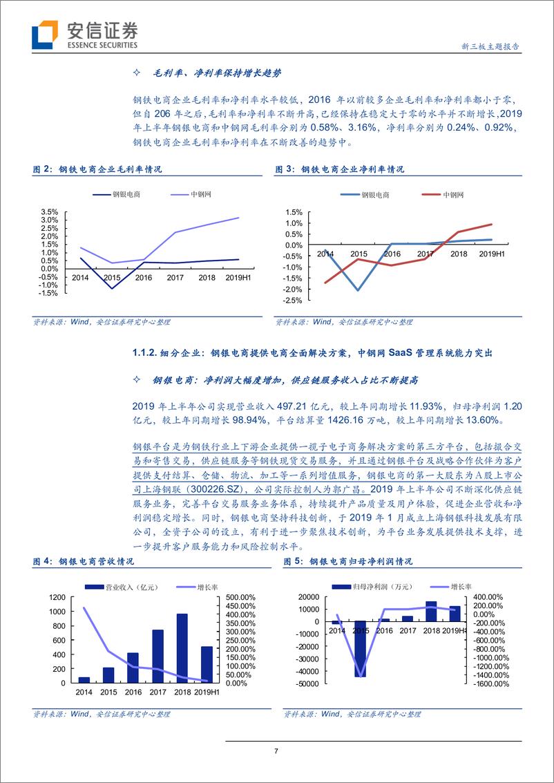 《全市场科技产业策略报告第三十二期：钢铁电商行业多年蓄力，从最新财报出发我们看到了哪些变化？-20190825-安信证券-27页》 - 第8页预览图