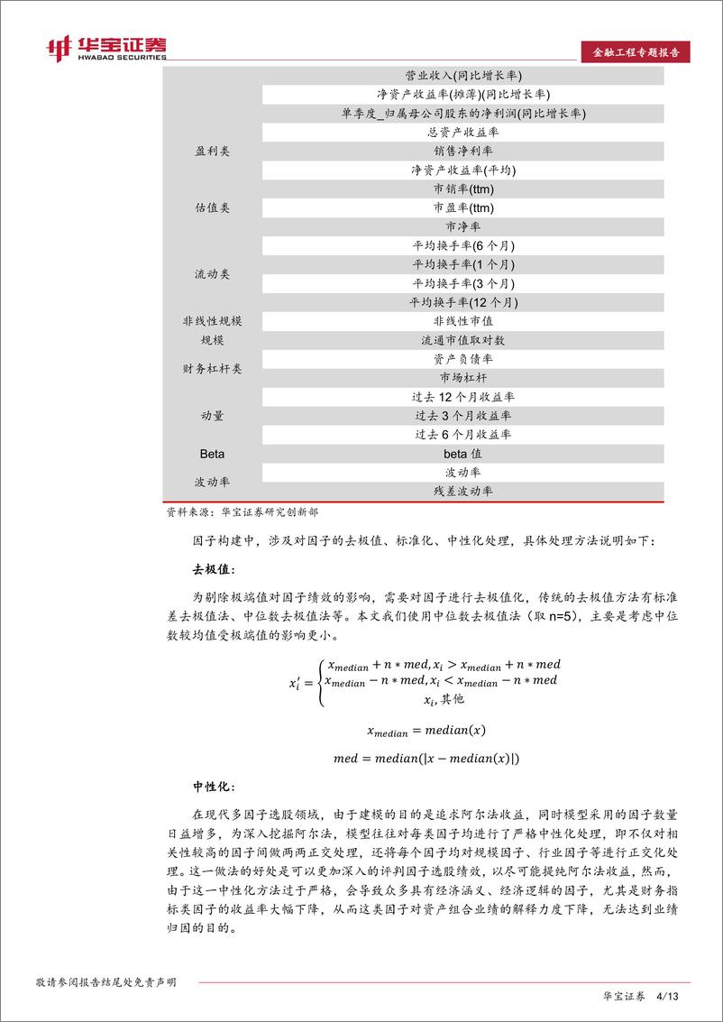 《华宝证2018122华宝证券金融工程专题报告：风险因子、业绩归因与指数化投资》 - 第4页预览图