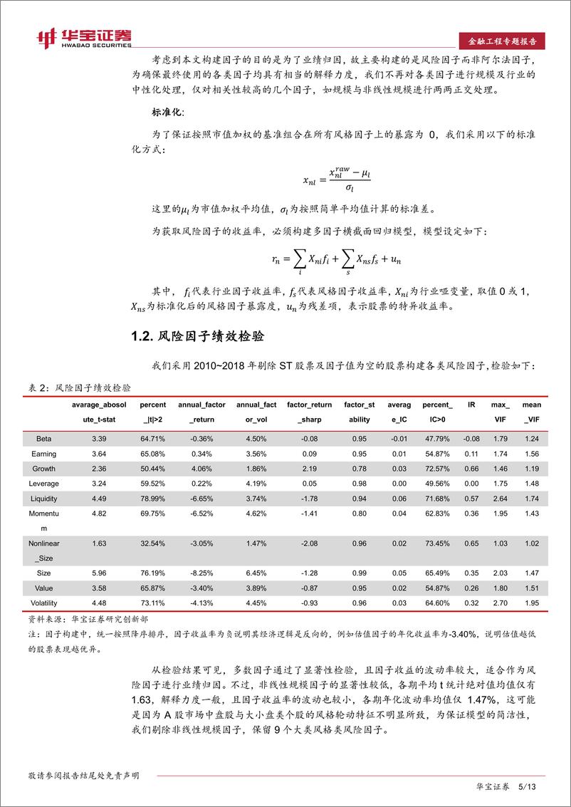 《华宝证2018122华宝证券金融工程专题报告：风险因子、业绩归因与指数化投资》 - 第5页预览图