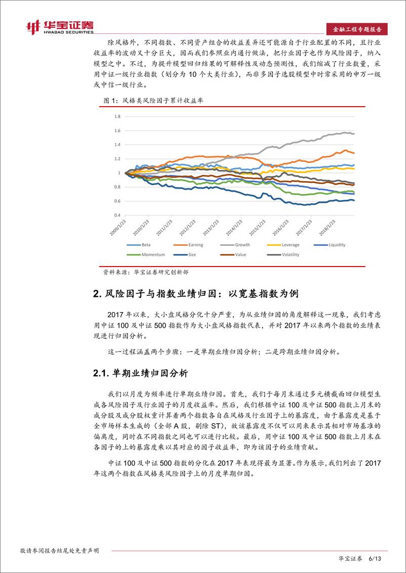 《华宝证2018122华宝证券金融工程专题报告：风险因子、业绩归因与指数化投资》 - 第6页预览图