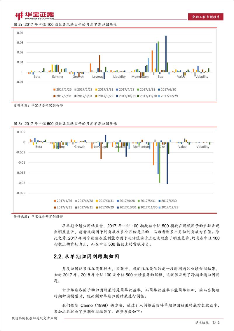 《华宝证2018122华宝证券金融工程专题报告：风险因子、业绩归因与指数化投资》 - 第7页预览图