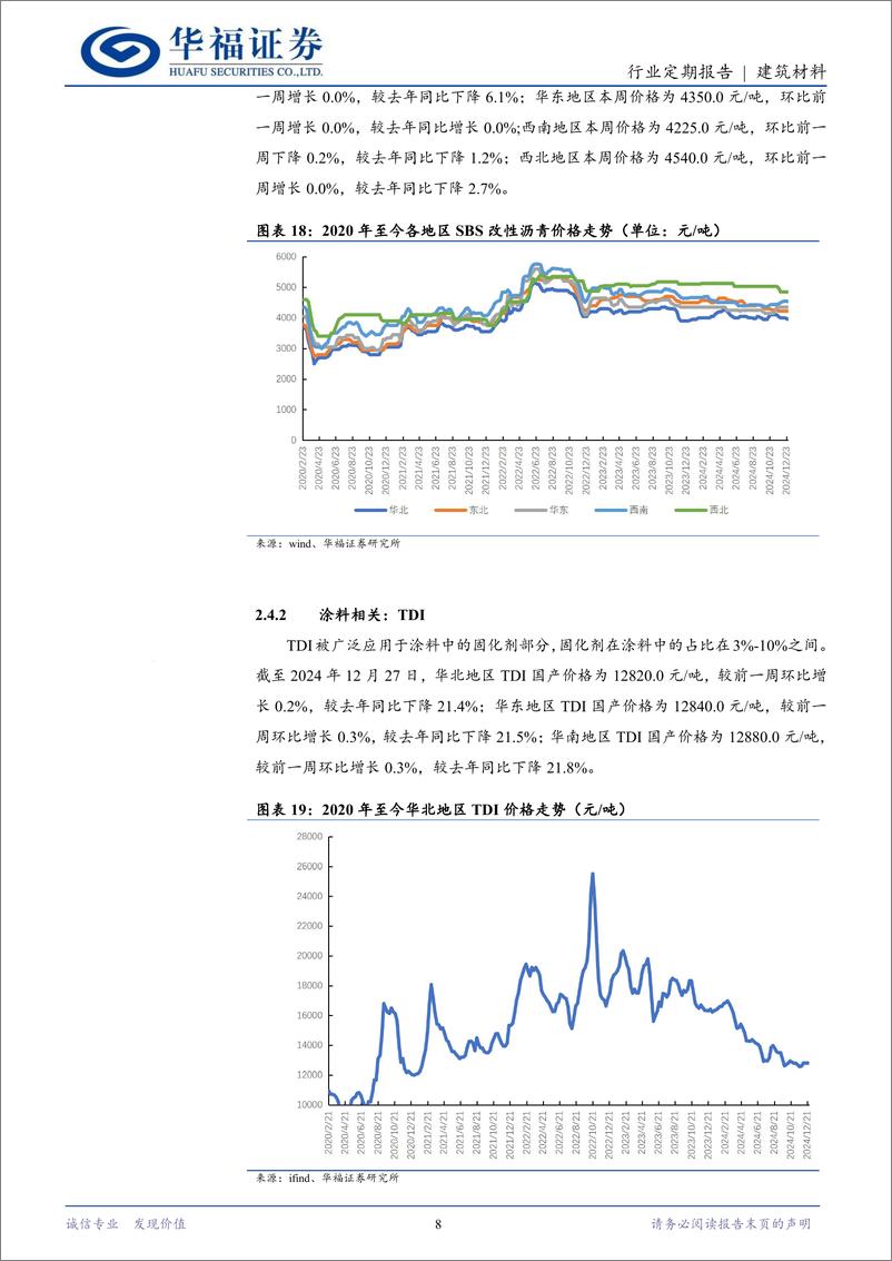 《建筑材料行业定期报告：加快推进城市更新，降准降息值得期待-华福证券-250109-11页》 - 第8页预览图