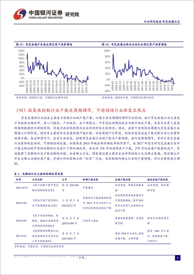 《有色金属行业9月行业动态报告：逆周期经济政策进一步加码叠加旺季来临，有色金属行业景气度有望回升-20190930-银河证券-26页》 - 第8页预览图