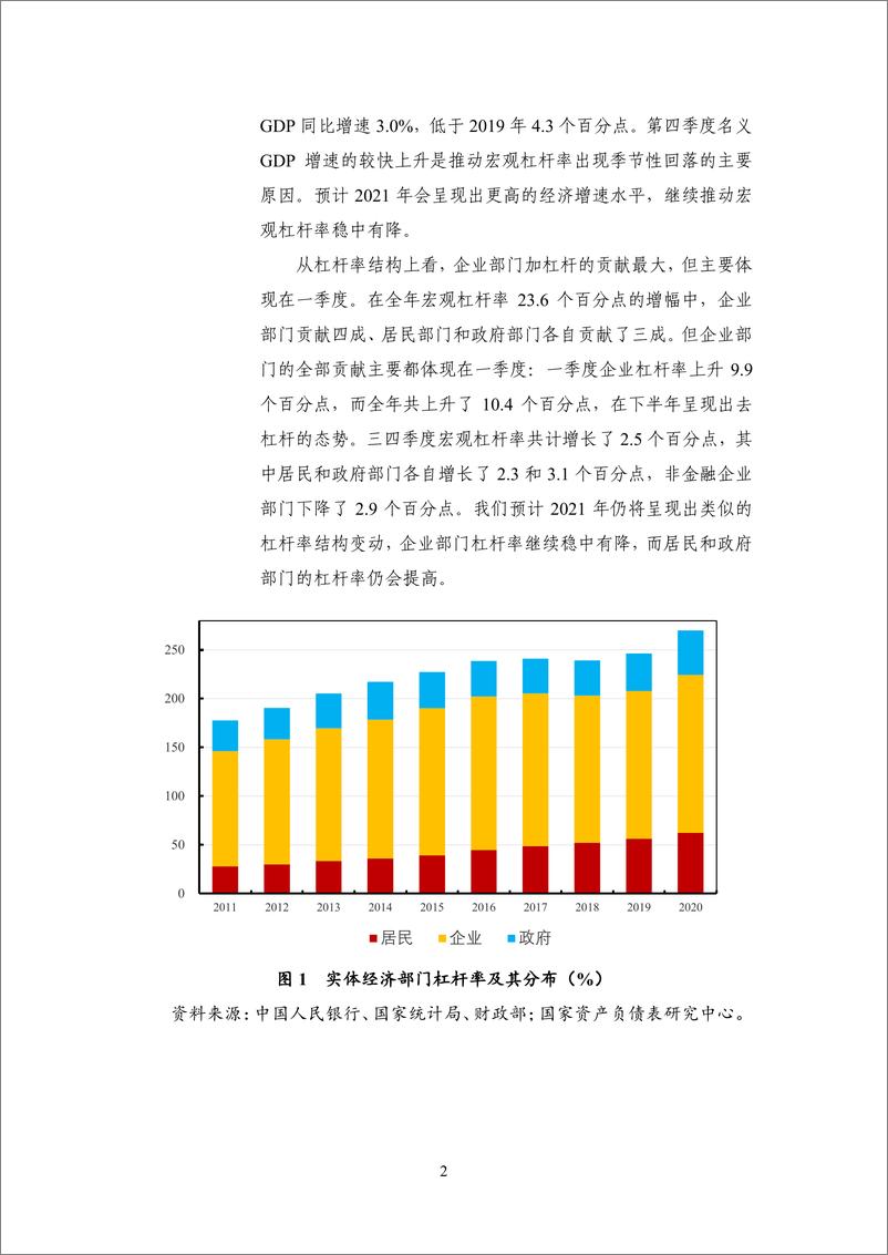 《NIFD季报-2020年度宏观杠杆率-2021.2-25页》 - 第6页预览图