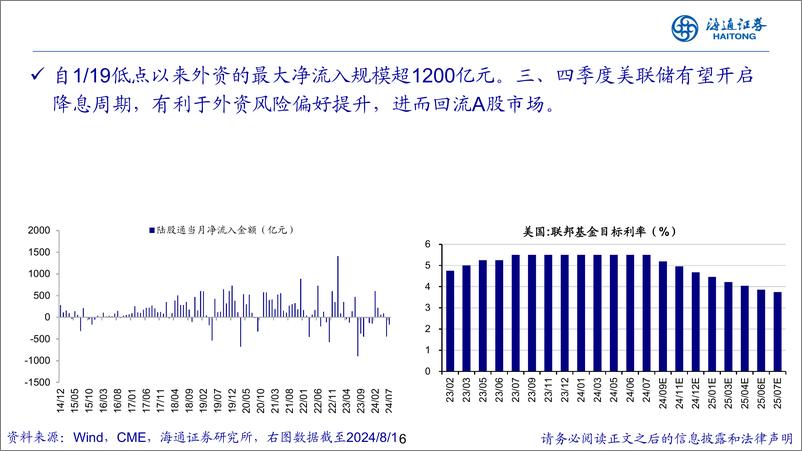 《从高股息到高端制造-240805-海通证券-26页》 - 第6页预览图