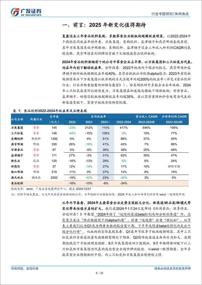 《休闲食品行业：2025年“新渠道”有何看点？-250114-广发证券-32页》 - 第6页预览图