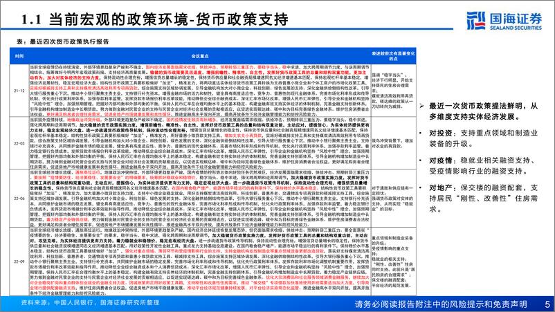 《钢铁行业：2023年大宗商品机会展望-20230103-国海证券-38页》 - 第6页预览图