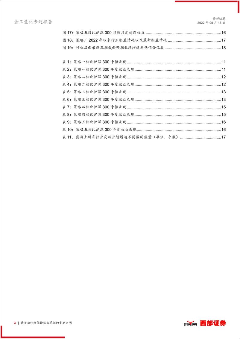 《大类资产配置专题十：从一致预期基本面变化与估值匹配度构建行业轮动策略-20220918-西部证券-19页》 - 第4页预览图